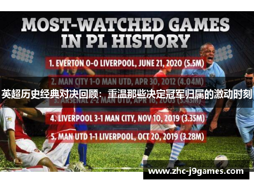 英超历史经典对决回顾:重温那些决定冠军归属的激动时刻 英超历史经典对决回顾:重温那些决定冠军归属的激动时刻