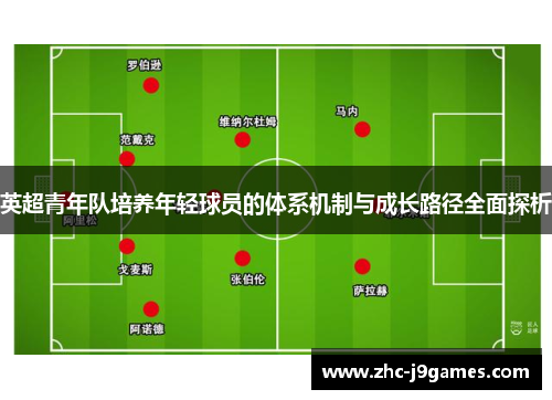 英超青年队培养年轻球员的体系机制与成长路径全面探析 英超青年队培养年轻球员的体系机制与成长路径全面探析