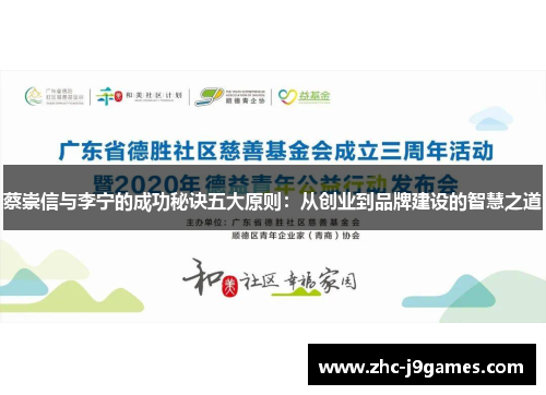 蔡崇信与李宁的成功秘诀五大原则:从创业到品牌建设的智慧之道 蔡崇信与李宁的成功秘诀五大原则:从创业到品牌建设的智慧之道