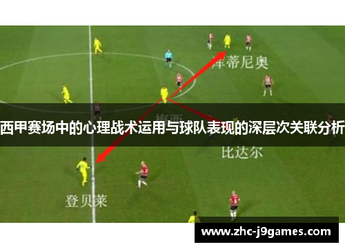 西甲赛场中的心理战术运用与球队表现的深层次关联分析 西甲赛场中的心理战术运用与球队表现的深层次关联分析