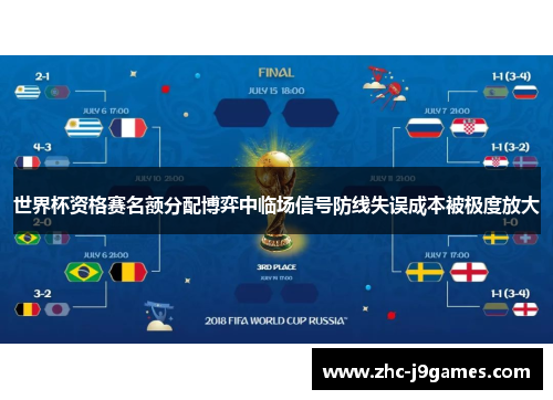 世界杯资格赛名额分配博弈中临场信号防线失误成本被极度放大 世界杯资格赛名额分配博弈中临场信号防线失误成本被极度放大