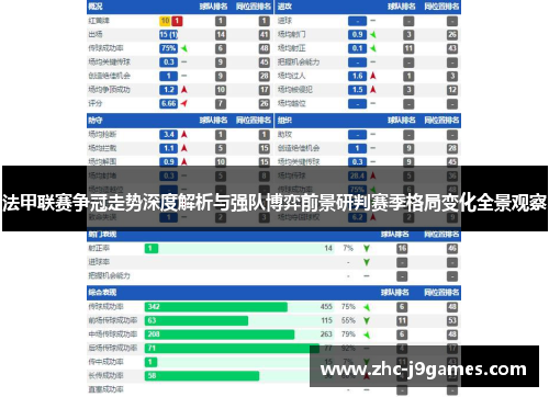 法甲联赛争冠走势深度解析与强队博弈前景研判赛季格局变化全景观察