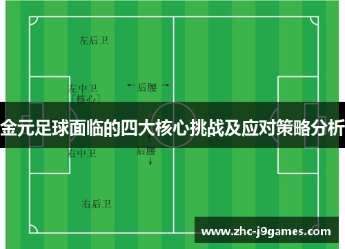 金元足球面临的四大核心挑战及应对策略分析